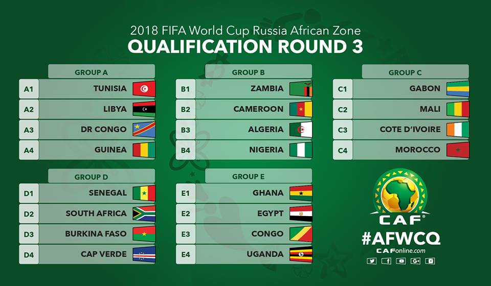 cup fifa 2018 world afrique zone Coupe 2018 la Tunisie Monde du : RDC la Eliminatoire avec cup fifa 2018 world afrique zone Coupe 2018 la Tunisie Monde du : RDC la Eliminatoire avec